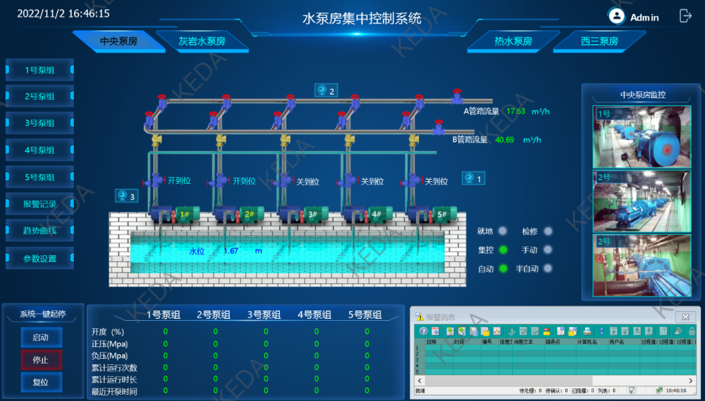 泵房智能排水系统